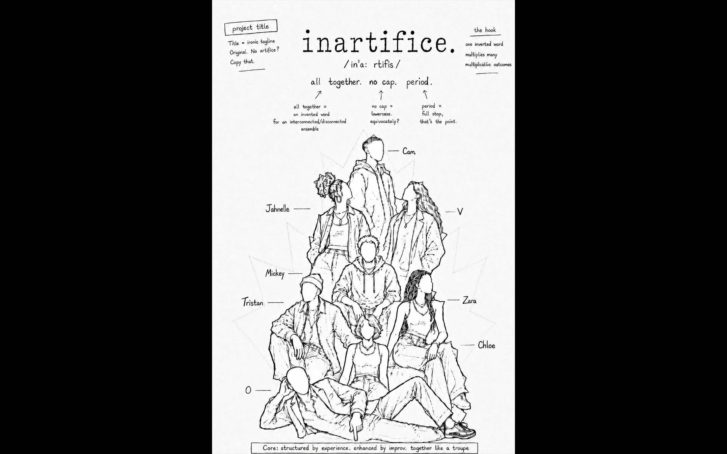 inartifice.